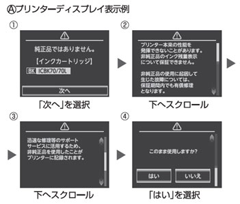 プレジール　Q&A